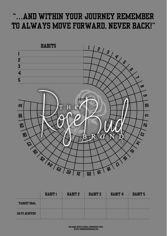 "Your Highest Self" Habit Tracker